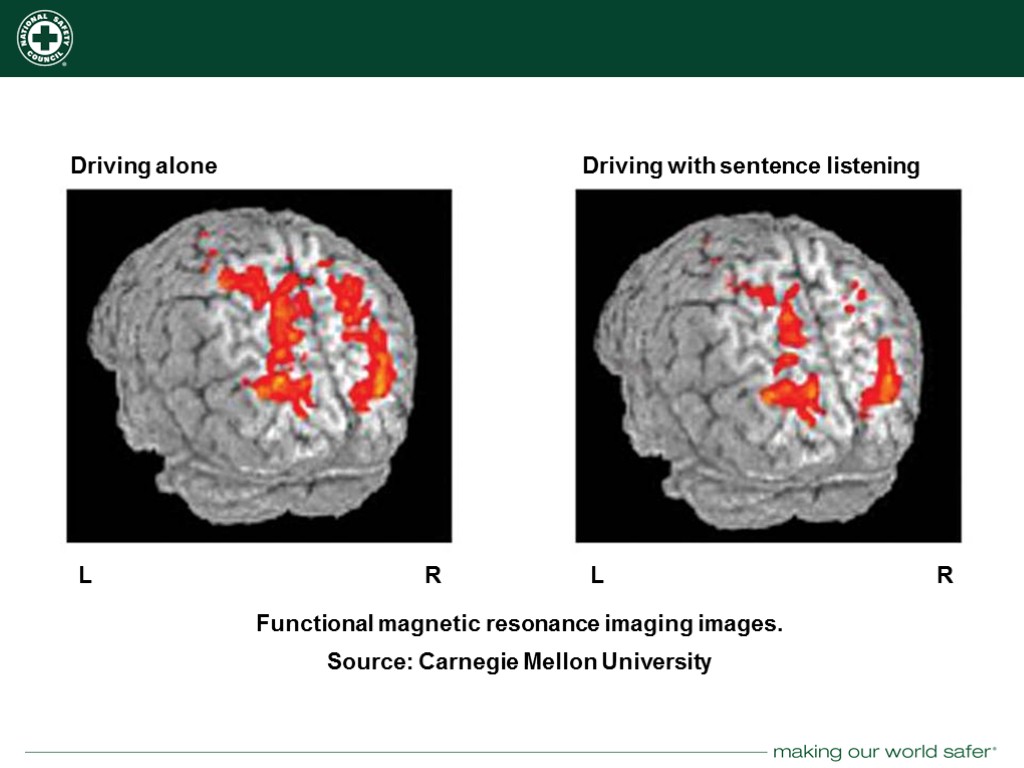 Driving alone Driving with sentence listening L R Functional magnetic resonance imaging images. Source: